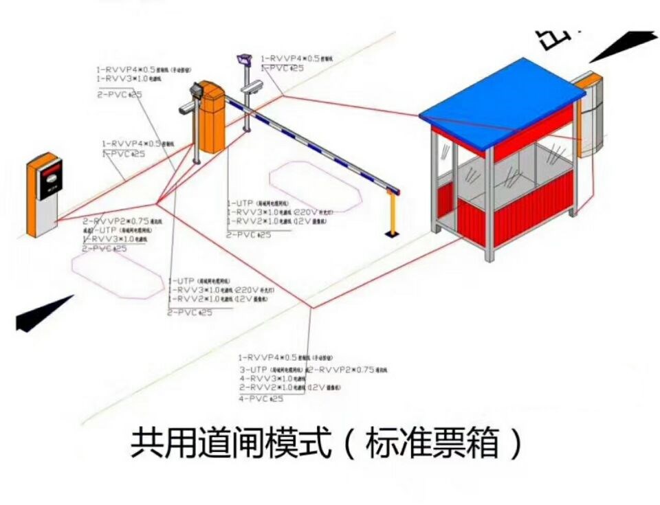 湛江霞山区单通道模式停车系统