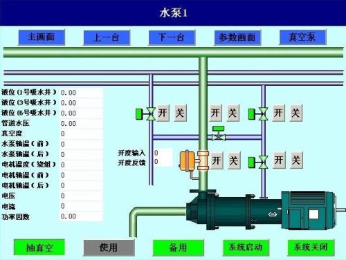 湛江霞山区水泵自动控制系统八号